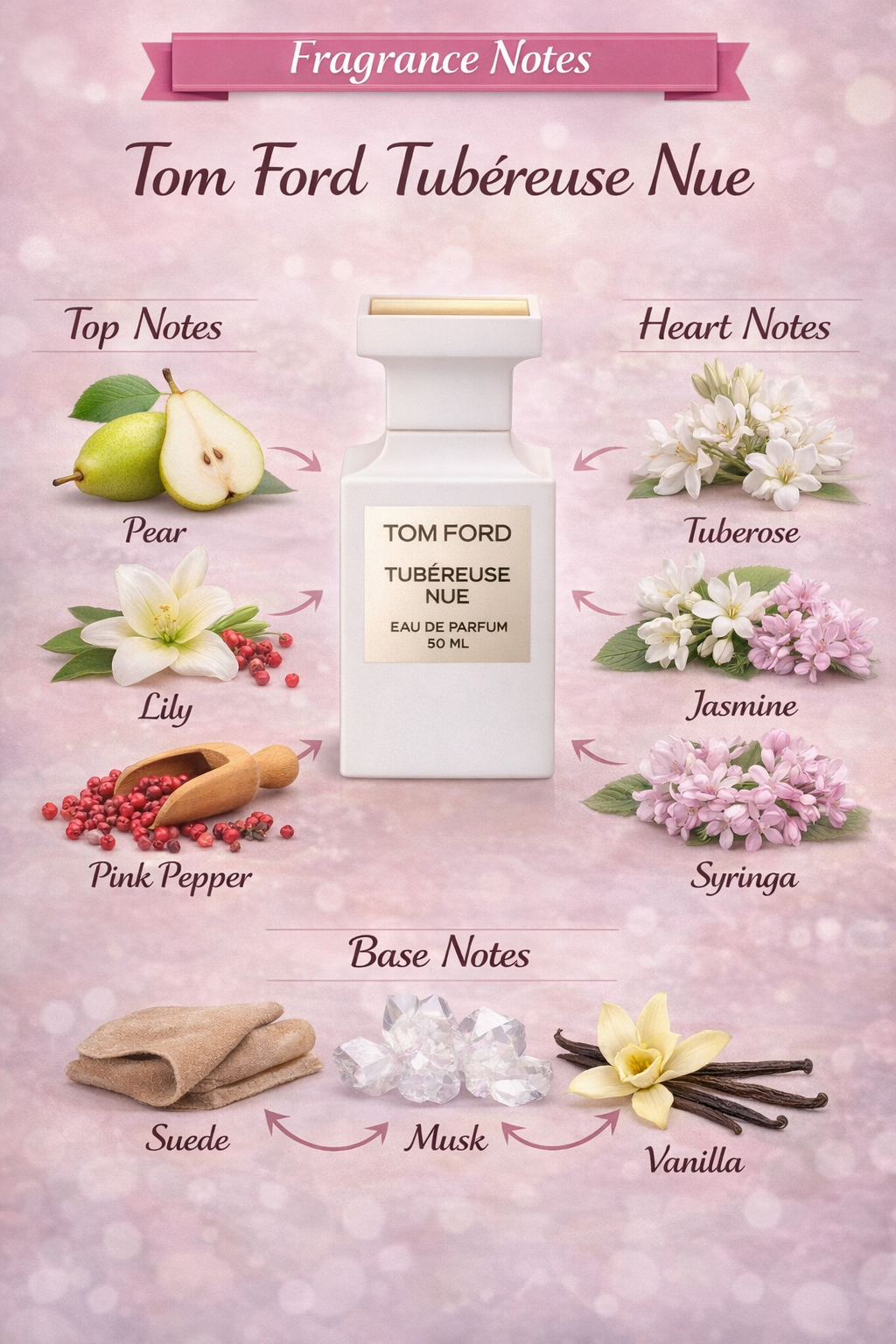 Tom ford tubéreuse nue