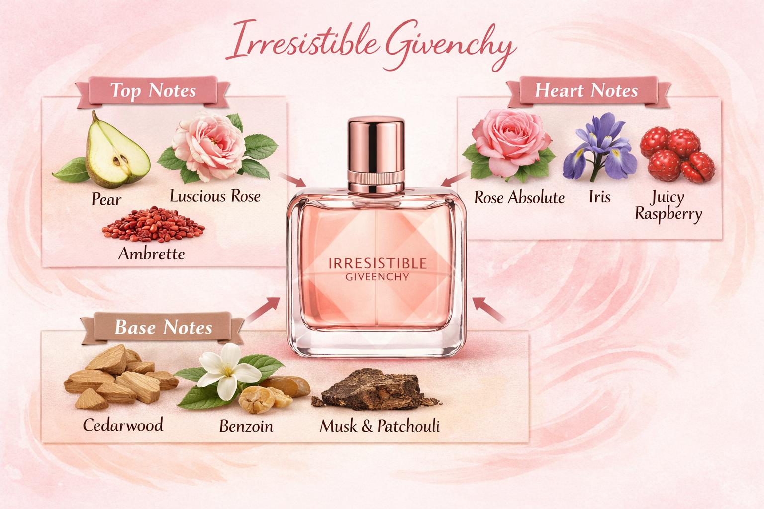 Irresistible givenchy edt