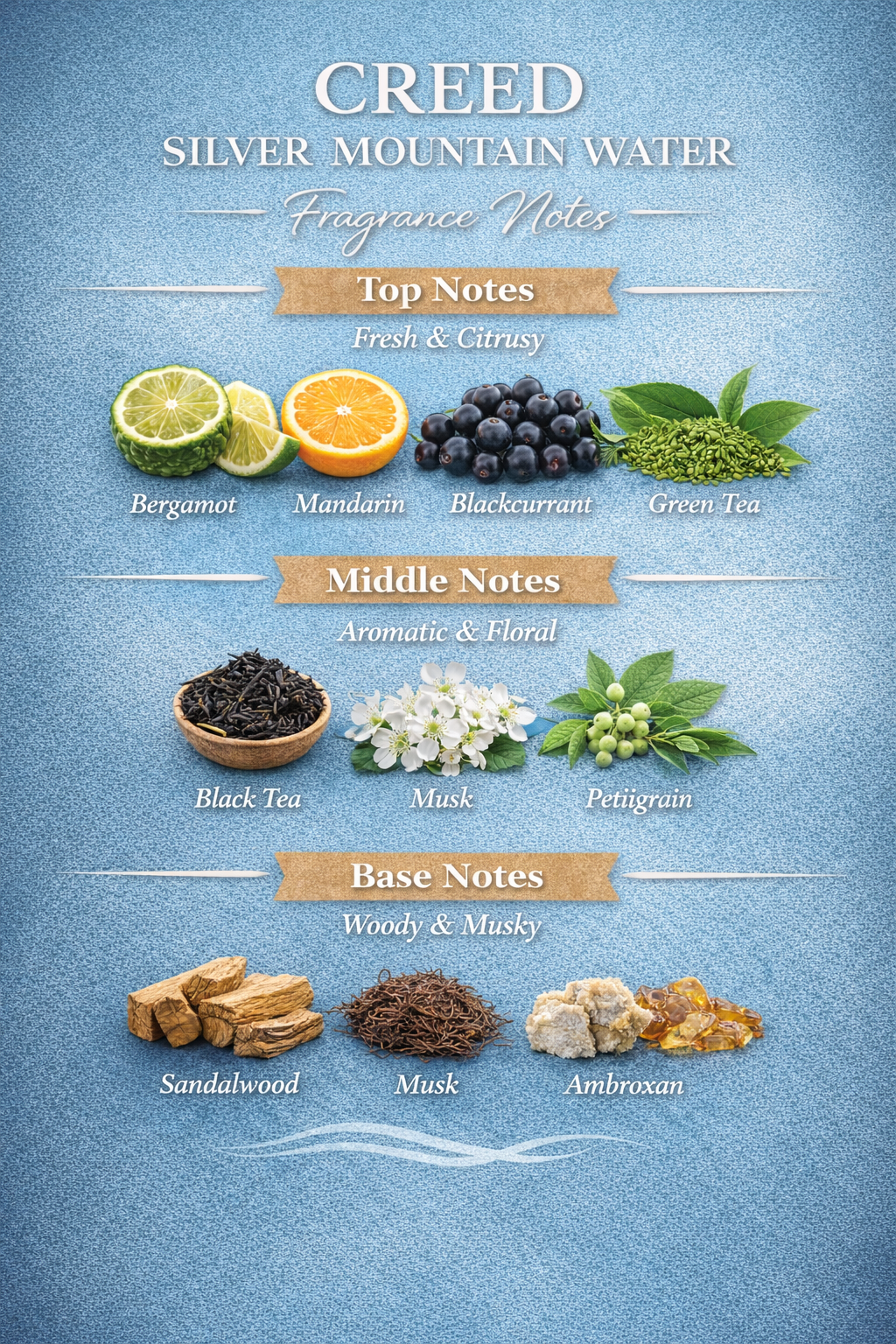 Creed silver mountain water