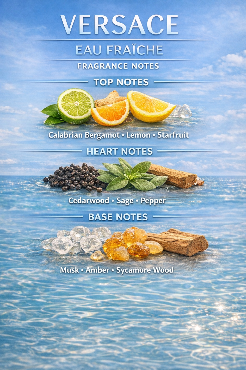 Versace eau fraîche